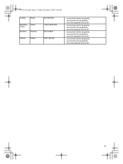 Sony VGN-AR71SR - VGN-AR71SR Documenti garanzia Portoghese