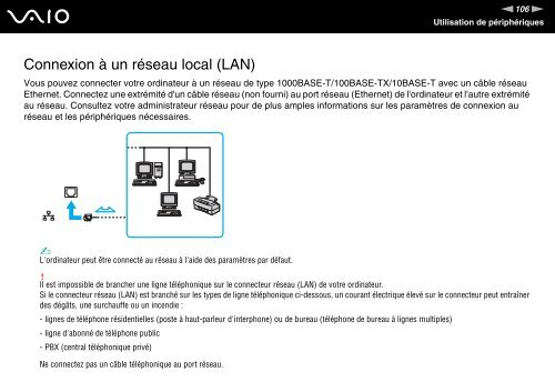 Sony VGN-AR71SR - VGN-AR71SR Istruzioni per l'uso Francese