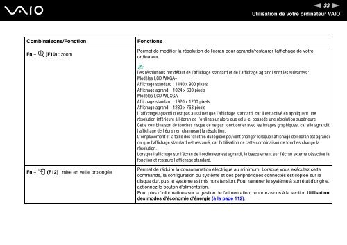 Sony VGN-AR71SR - VGN-AR71SR Istruzioni per l'uso Francese