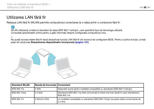 Sony VPCSE1C5E - VPCSE1C5E Istruzioni per l'uso Rumeno