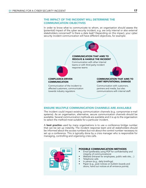 CYBER SECURITY INCIDENT MANAGEMENT GUIDE