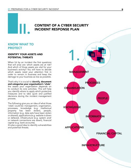 CYBER SECURITY INCIDENT MANAGEMENT GUIDE