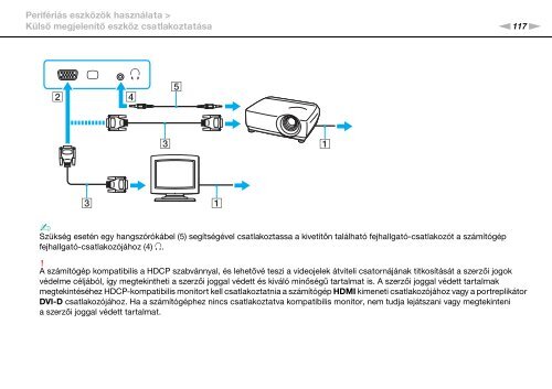 Sony VPCZ12C5E - VPCZ12C5E Istruzioni per l'uso Ungherese