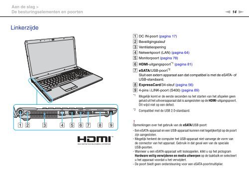 Sony VPCF13S1R - VPCF13S1R Istruzioni per l'uso Olandese