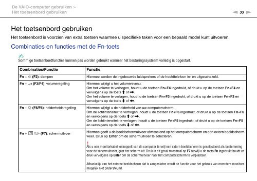 Sony VPCF13S1R - VPCF13S1R Istruzioni per l'uso Olandese