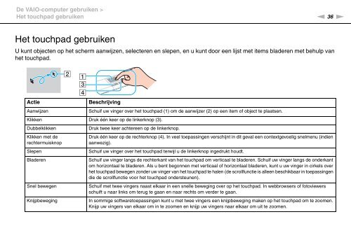 Sony VPCF13S1R - VPCF13S1R Istruzioni per l'uso Olandese