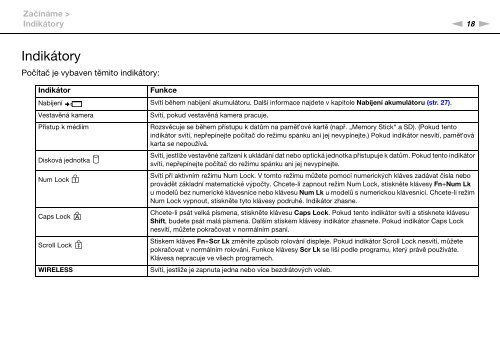 Sony VPCSA4S9R - VPCSA4S9R Istruzioni per l'uso Ceco