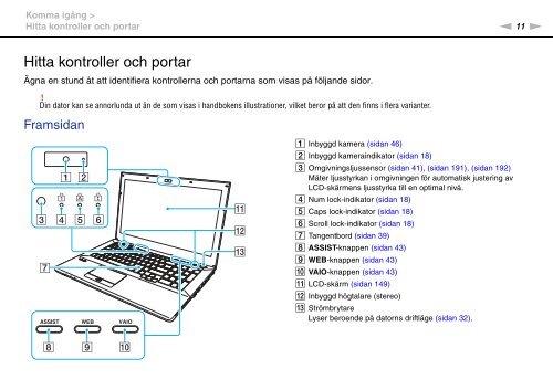 Sony VPCSA4S9R - VPCSA4S9R Istruzioni per l'uso Svedese