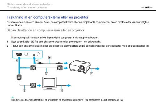 Sony VPCSA4S9R - VPCSA4S9R Istruzioni per l'uso Danese