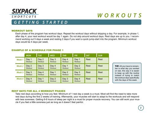 Six Pack Shortcuts Workout Manual