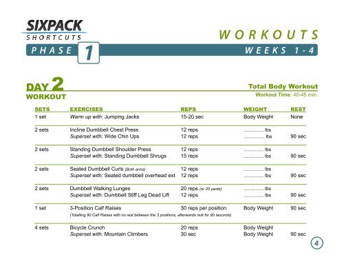 Six Pack Shortcuts Workout Manual