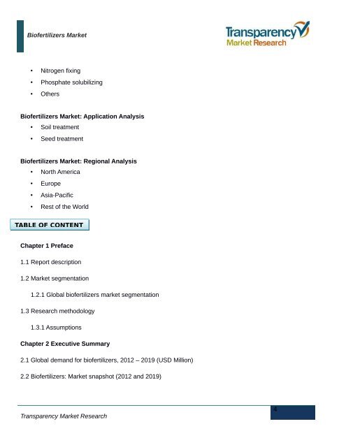 Biofertilizers Market 