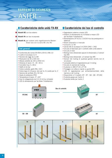 Safety protection devices for machine