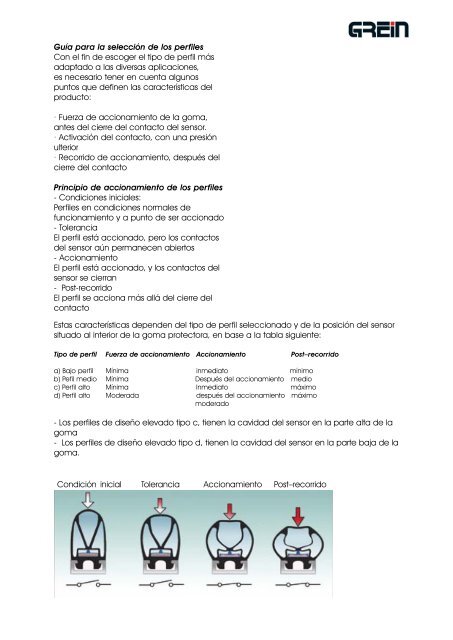 capsys: detección de vehículos