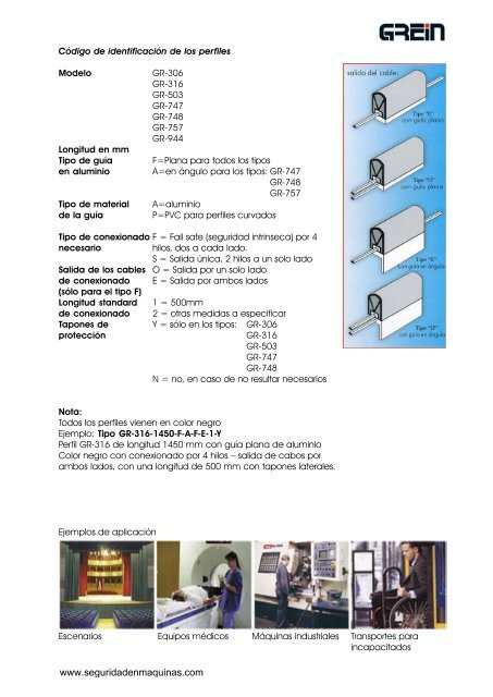 capsys: detección de vehículos