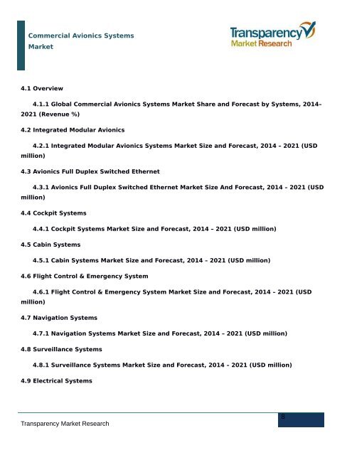 Commercial Avionics Systems Market