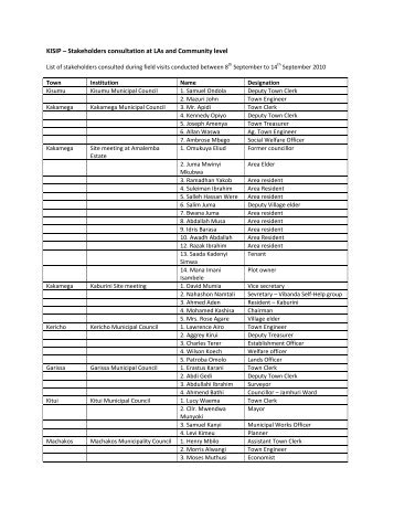 Appendix_4.1_KISIP_-_Stak... - Mars Group Kenya