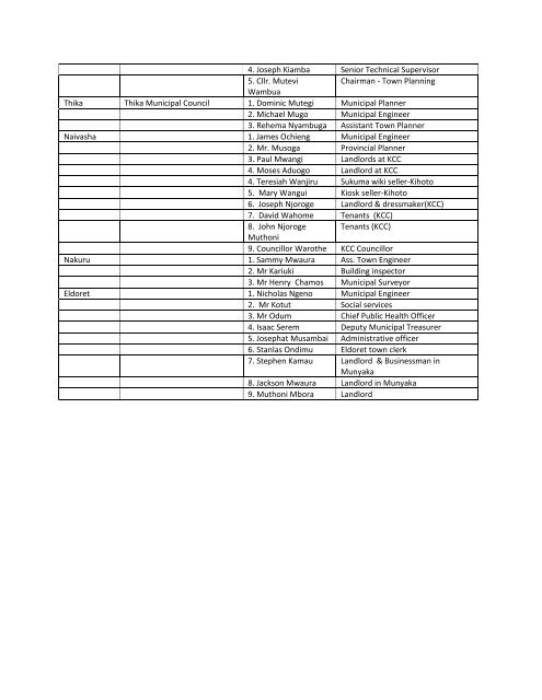 Appendix_4.1_KISIP_-_Stak... - Mars Group Kenya