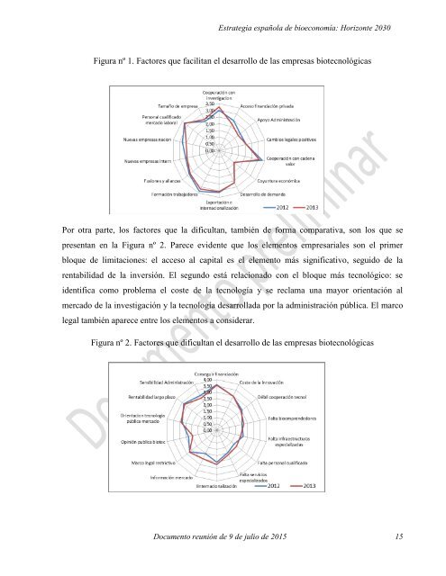 ESTRATEGIA ESPAÑOLA DE BIOECONOMÍA HORIZONTE 2030