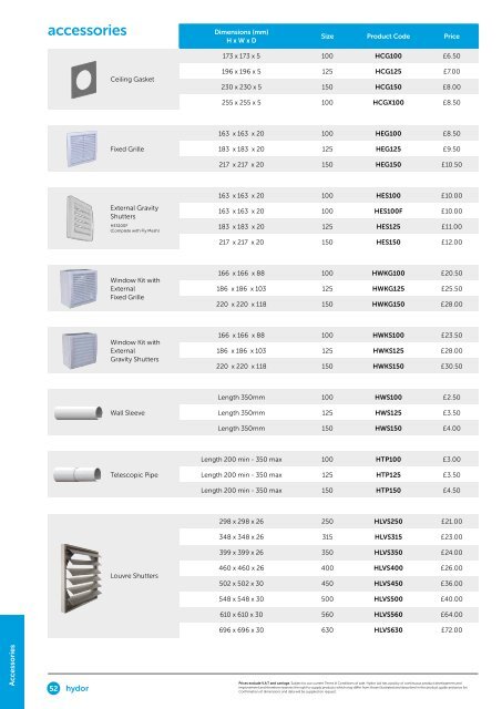 ventilation & hygiene