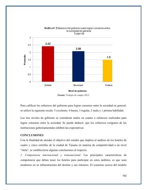 Libro IV Congreso Internacional 2014