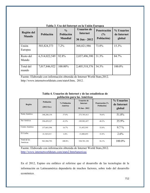 Libro IV Congreso Internacional 2014