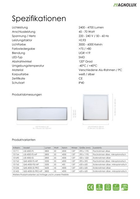 MAGNOLUX PRODUKTKATALOG