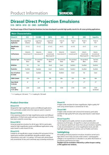 Dirasol Direct Projection Emulsions Product Information - Sericol