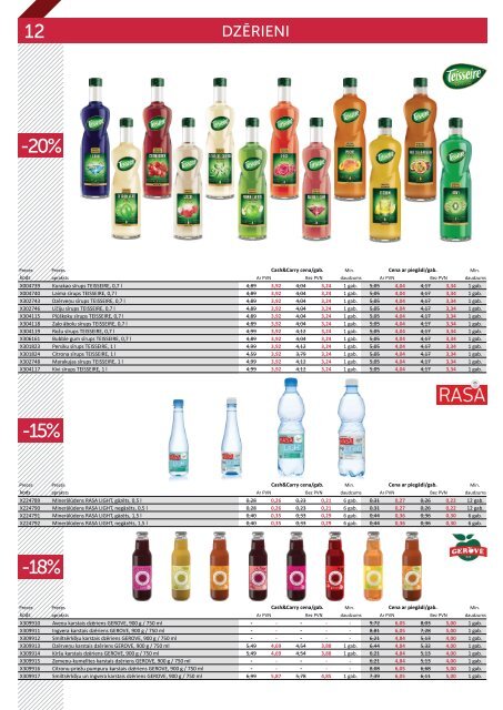 PROMO Horeca žurnāls nr. 5