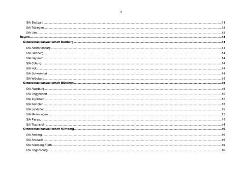 Anschriftenverzeichnis der Staatsanwaltschaften