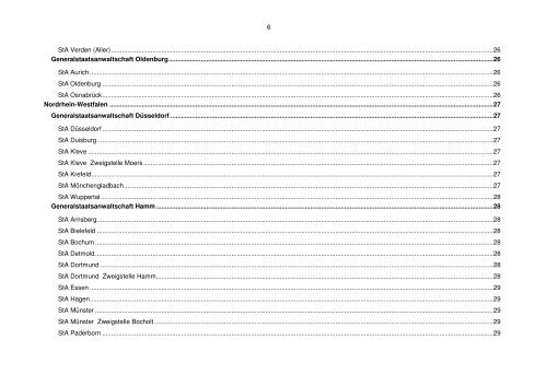 Anschriftenverzeichnis der Staatsanwaltschaften