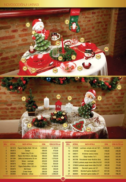 metro-katalog-igracke-i-novogodisnja-dekoracija