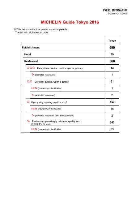 MICHELIN Guide Tokyo 2016