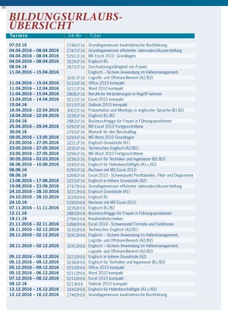 Berufliche Bildung Bremerhaven