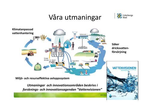 Dricksvatten – produktion och distribution Utmaningar och innovationsområden