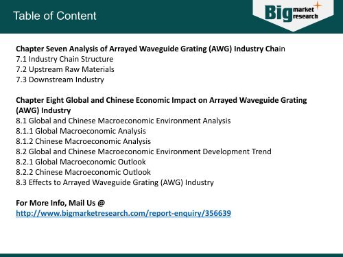 2015 Analysis of Arrayed Waveguide Grating (AWG) (Global and Chinese) Industry Chain 