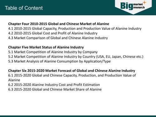 Alanine (Global and Chinese) Industry 2015 Market Trend Analysis