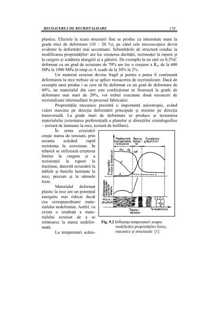 Bazele Teoretice ale Tratamentelor Termice