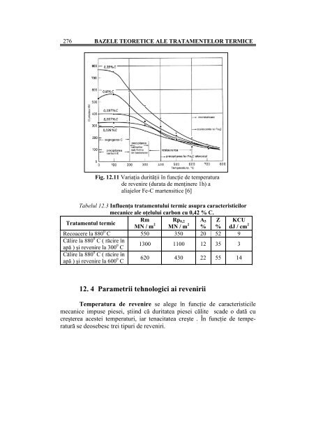 Bazele Teoretice ale Tratamentelor Termice