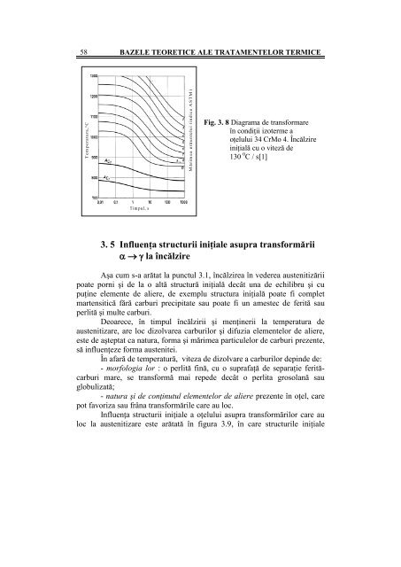 Bazele Teoretice ale Tratamentelor Termice