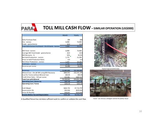 Generating Cash Flow from Toll Milling and Small Scale Mining