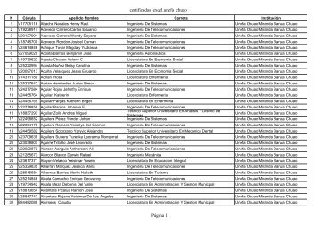 certificadas_excel.unefa_chuao_ Página 1