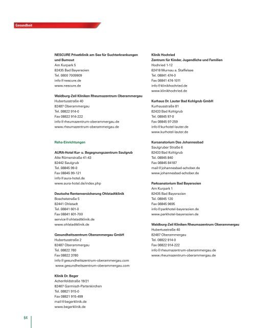 BürgerInfo GAP