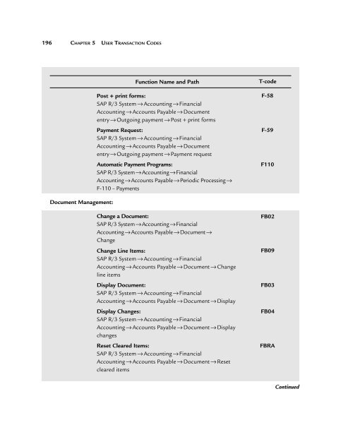 SAP ERP Financials and FICO Handbook