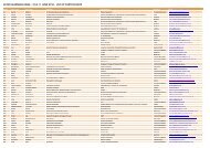 efqm learning edge - 10 & 11 june 2010 - list of participants