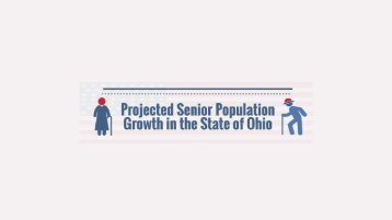 Projected Senior Populations in the State of Ohio [Infographic]