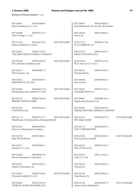 The Patent and Design Journal 6085 - Intellectual Property Office