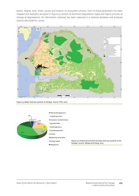 World’s Soil Resources