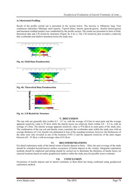 Geophysical Evaluation of Lateral Continuity of some part of Ikere Kaolin Deposit, Southwestern Nigeria