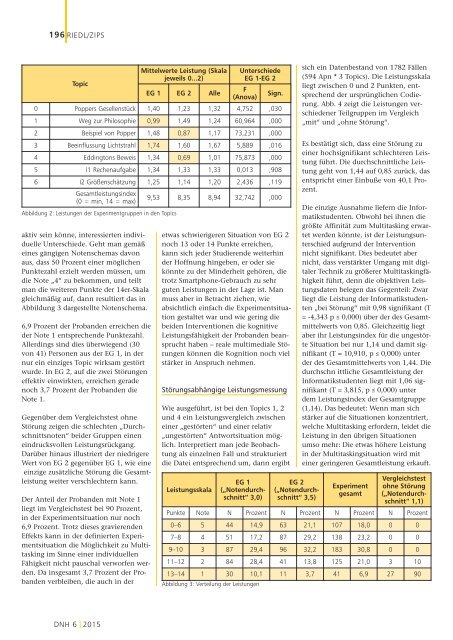 Die Neue Hochschule Heft 6/2015